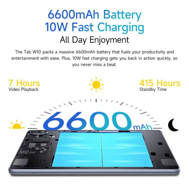 Ulefone Tab W10 10.1" Octa Core Android 14 Tablet PC, EU Plug - WiFi Enabled 9 6600Mah Battery With Fast Charging For Smartphones, Showcasing High-Capacity Power And Extended Usability.