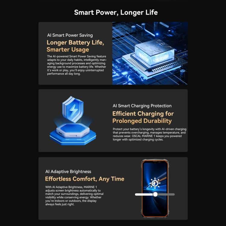 Blackview Oscal Marine 1: 6.56" Android 15, Octa Core, 4G NFC, OTG, 4GB+128GB 21 Battery Life Extension And Management With Ai-Powered Smart Power Saving Technology.