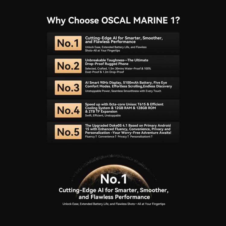 Blackview Oscal Marine 1: 6.56" Android 15, Octa Core, 4G NFC, OTG, 4GB+128GB 8 Cutting-Edge Ai Technology For Smarter, Smoother Mobile Performance At Syndmart.com.