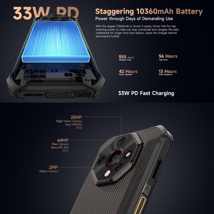 Ulefone Armor X16 Pro: 5GB+256GB, Night Vision, IP68/IP69K, 5G, NFC, OTG 7 High-Capacity 10360Mah Battery With Fast Charging, Providing Long-Lasting Power For Smartphones With Extensive Standby, Talk, Music, And Video Playback Time, Ideal For On-The-Go Usage.