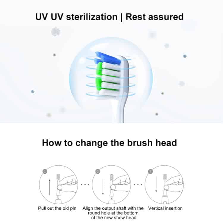 HUAWEI Lebooo Smart Toothbrush Head for HCB0001 - 2 PCS, Advanced Cleaning 10 Uv Sterilization Toothbrush Head With Replaceable Design, Easy To Change, And Safe For Oral Hygiene.