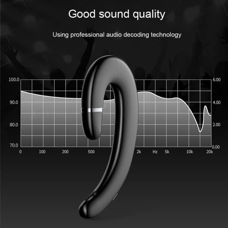 Wireless Waterproof Bluetooth Earphones with Mic - Android & iPhone Compatible 9 1. High-Quality Wireless Bluetooth Earbud With Professional Audio Decoding Technology For Superior Sound Clarity And Comfort.