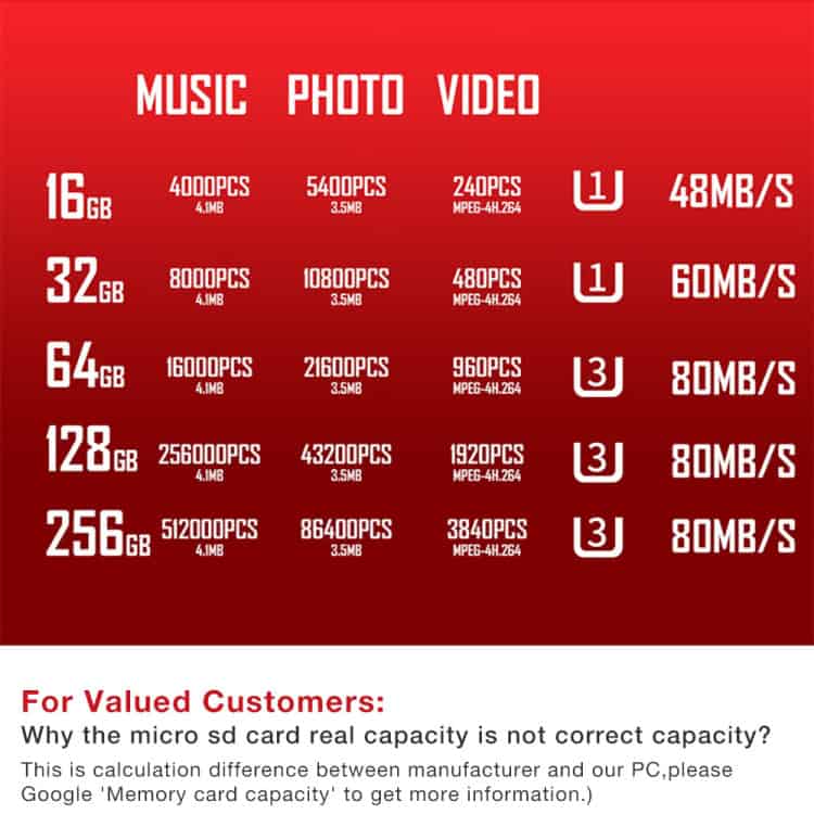 C10 TYPE-C Mobile Memory Card - Expand Your Phone's Storage Fast! 7 4. High-Speed Micro Sd Card Storage Options With Capacities Ranging From 16Gb To 256Gb, Featuring Read/Write Speeds From 48Mb/S To 80Mb/S, Ideal For Music, Photo, And Video Recording And Sharing.